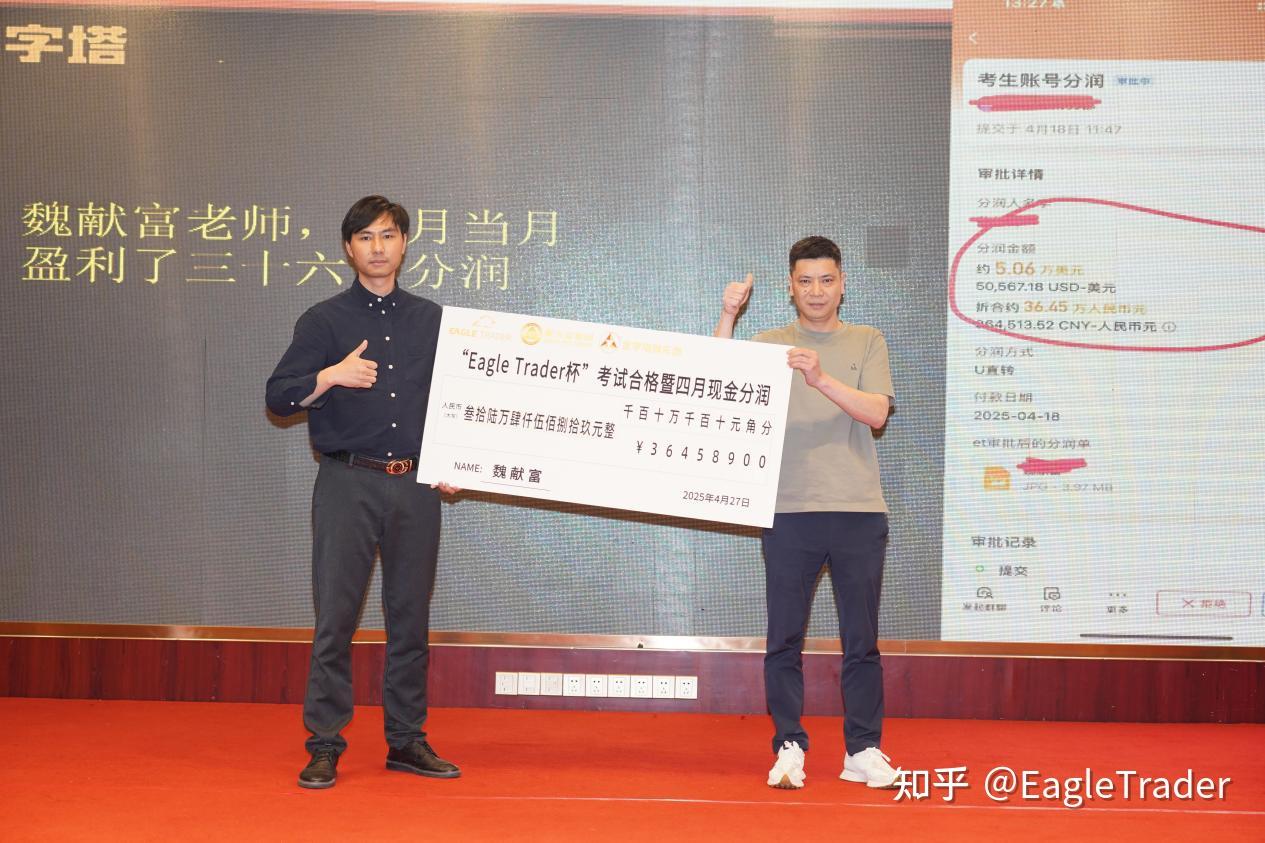 炒黄金国外交易平台有哪些
