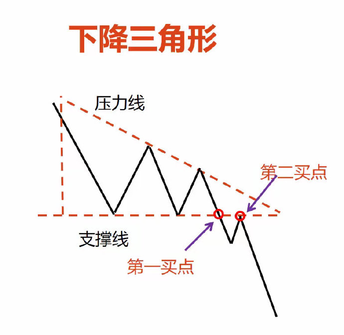 正规炒黄金平台有哪些