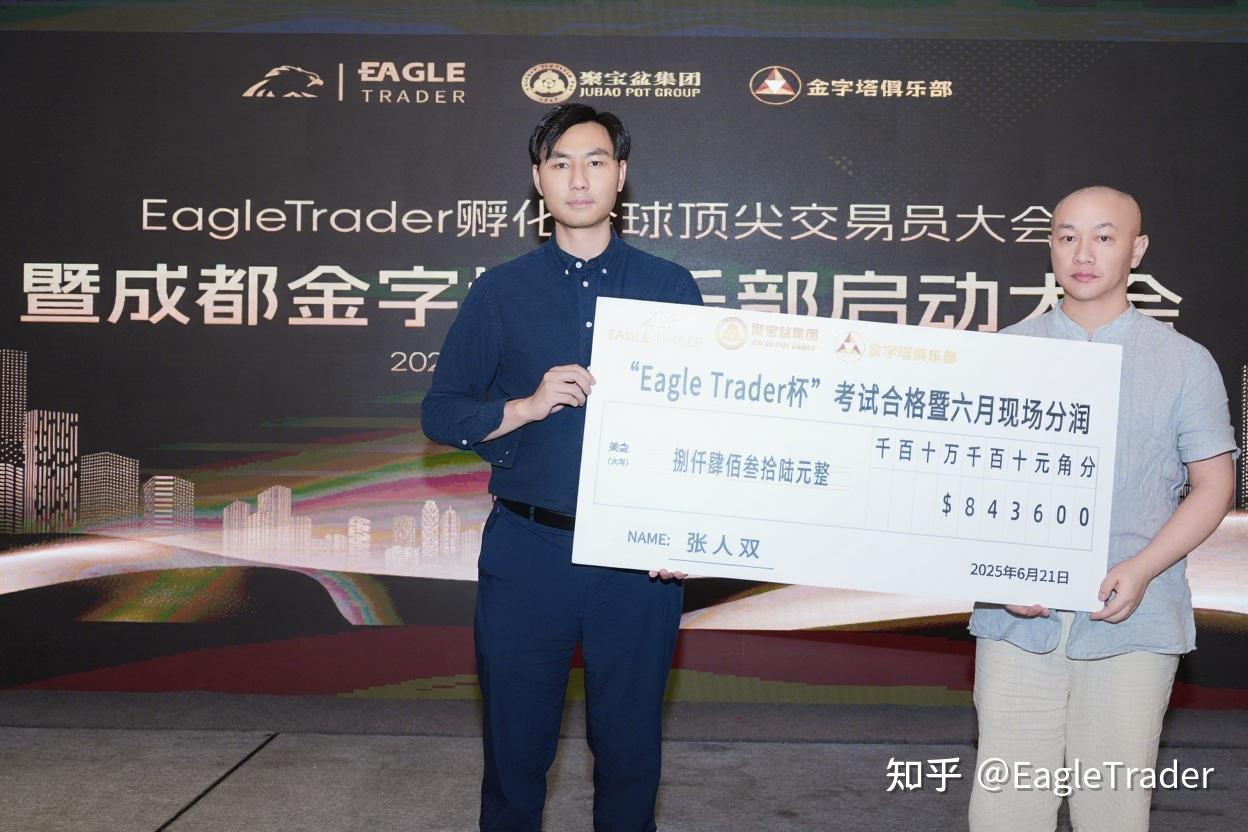 贵金属现货软件